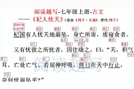 七年级上册文言文古文学习，《杞人忧天》阅读视频封面