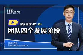 团队管理：P5.团队的四个发展阶段视频封面