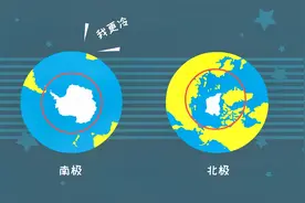 同学们，南极比北极更冷，你知道这是为什么吗？