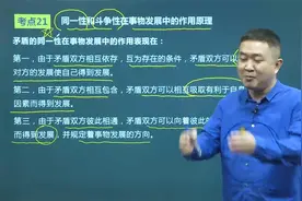 21-对立统一规律-2视频封面