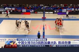 2023年世界女排联赛中国香港站 中国女排3比0胜加拿大队 首战告捷视频封面