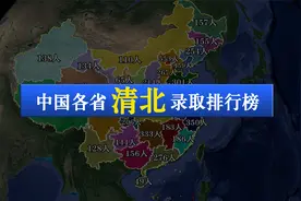 中国考上清华北大人数的各省排名，上海没进前10，第一名不出所料视频封面
