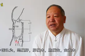 脾气不好易发怒，怒气憋在心里，心中憋闷喘不上气来，要这样解决视频封面