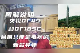 图解说明央视“DF49和DF185C”为啥只能是电视剧版导弹