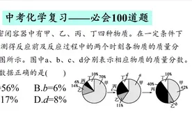 2020中考化学，化学方程式计算题，必会典例，练完考试无压力！视频封面