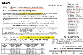 通过信令学通信之5G GSCN介绍