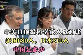 中美日顶级科学家人数对比：美国680人，日本310人，中国是多少视频封面