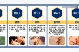 男生吻到女生腿软的十个小技巧视频封面
