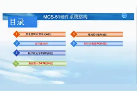 单片机技术微课程  第2章 2  MCS-51硬件系统结构