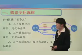快速提高物理成绩的方法，物理思维训练，物态变化视频封面