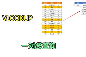vlookup配合一个等号，轻松搞定一对多查询，设计的太巧妙了视频封面