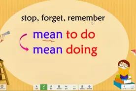 mean to do与mean doing 的区分，英语语法系列二，懂语法有靠山