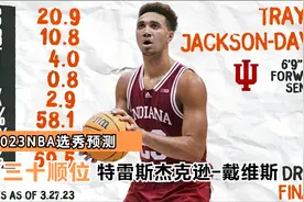 2023NBA选秀首轮预测 第三十顺位：特雷斯·杰克逊-戴维斯视频封面