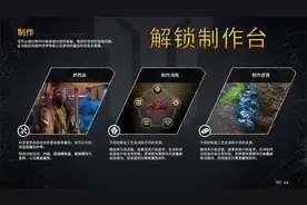老宅-《先驱者》实况流程4-解锁制作台