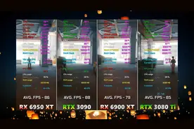 RX 6950XT vs RTX 3090 vs RX 6900XT vs RTX 3080Ti 显卡对比