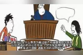 １　民事诉讼法的基本概念和特点视频封面