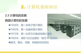 【2022山东专升本计算机】第2集：信息技术计算机基础知识（下）视频封面