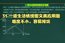 七下数学提优讲练31：一道图文类阅读理解型生活实际应用题。视频封面