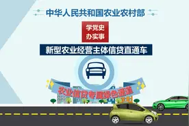 信贷直通车：农业信贷专属绿色通道视频封面