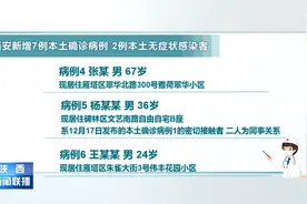 西安新增7例本土确诊病例 2例本土无症状感染者视频封面