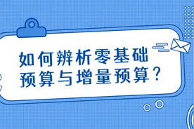 注会CPA战略：如何辨析零基础预算与增量预算？视频封面