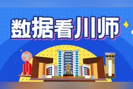 数据看川师之四川师范大学历史文化与旅游学院介绍视频封面