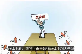 如果A股实行新股上市全流通，你赞成吗？视频封面