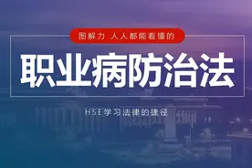 2023年《职业病防治法》图解视频封面
