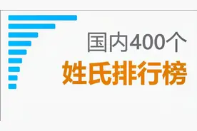 国内400个姓氏人数排行榜及最多省，第一大姓人口差点到1个亿！视频封面