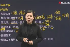 一级建造师《公路》案例专项突破桥梁工程名师解析视频封面