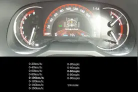 2020款丰田RAV4 2.0L AWD动力如何？做个百公里加速测试就知道了视频封面