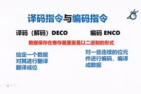 三菱plc，编码指令ENCO，译码指令DECO,没想到这么简单