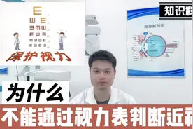 裸眼视力1.0，戴眼镜可以看到1.2/1.5，算近视吗？视频封面
