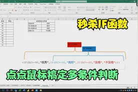 秒杀if函数，教你点点鼠标搞定多条件判断，成为别人眼中的大神视频封面