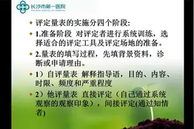 神经内科常用量表PPT视频封面