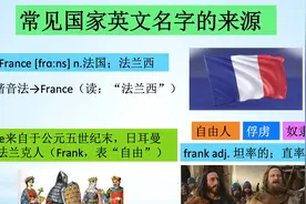 常见国家英文名字的来源-France 法国；法兰西视频封面