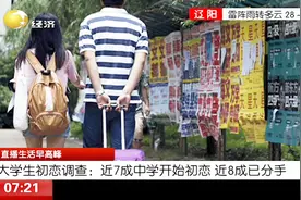 太早熟了！大学生初恋调查：近七成中学开始初恋，近八成已分手视频封面