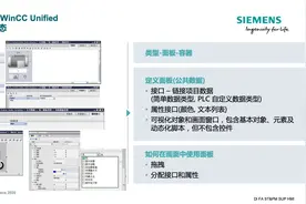 13西门子WINCC Unified_面板视频封面