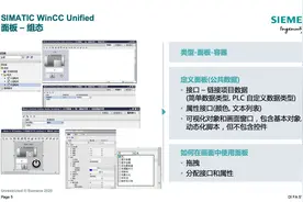 13西门子WINCC Unified_面板视频封面