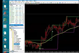 MT4系统指标导入流程