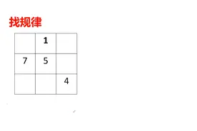 确定了九宫格的规律，这种智力题就好做多了视频封面