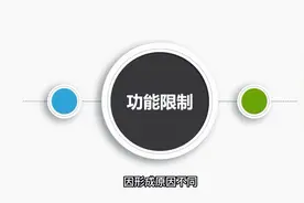 微信违规以下功能被限制解决方法视频封面