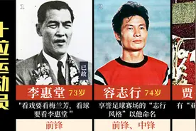 中国男足史上杰出的十位运动员视频封面