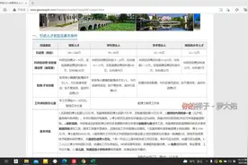 湖南科技学院（公办）博士、教授的待遇你满意？@中部高校待遇视频封面