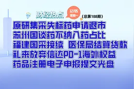 “光脚”原研药失标国采后申请退市，市场自我净化罢了！视频封面