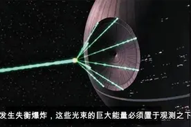 【星战科普】星球大战中最恐怖的武器---死星视频封面