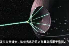 【星战科普】星球大战中最恐怖的武器---死星视频封面