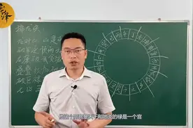 告诉你一种立向的方法（庞泽川易学）视频封面