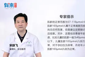 肌酐103算高吗？视频封面