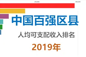 2019年中国百强区县 -人均可支配收入排名 【数据可视化】视频封面